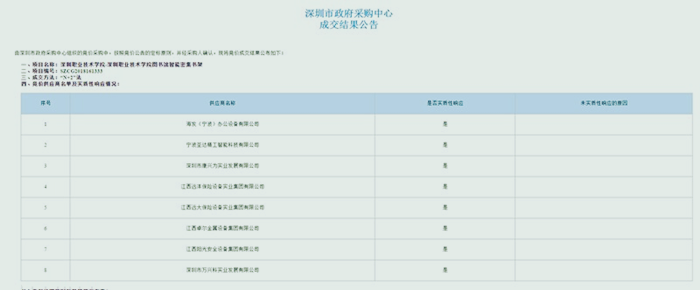 海發(fā)專(zhuān)業(yè)生產(chǎn)密集架，智能密集架，文件柜，學(xué)校裝具等鋼制家具廠家