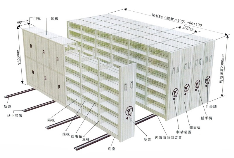 海發(fā)掛撈密集架、人事檔案密集架、懸掛式密集架產(chǎn)品介紹
